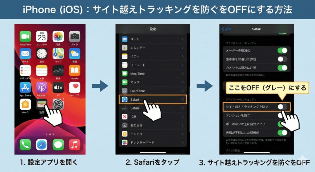 モッピー　ゲーム案件