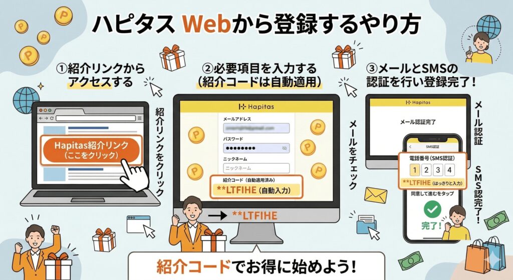 ハピタス　紹介コード