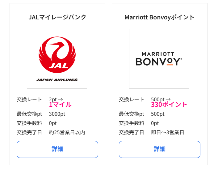 ハピタス ポイント交換
