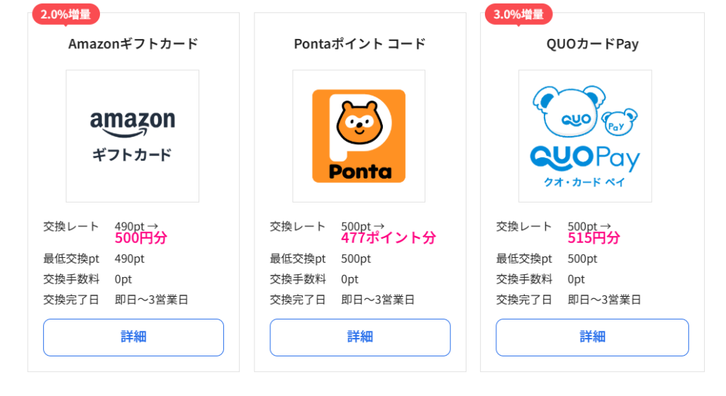 ハピタス ポイント交換