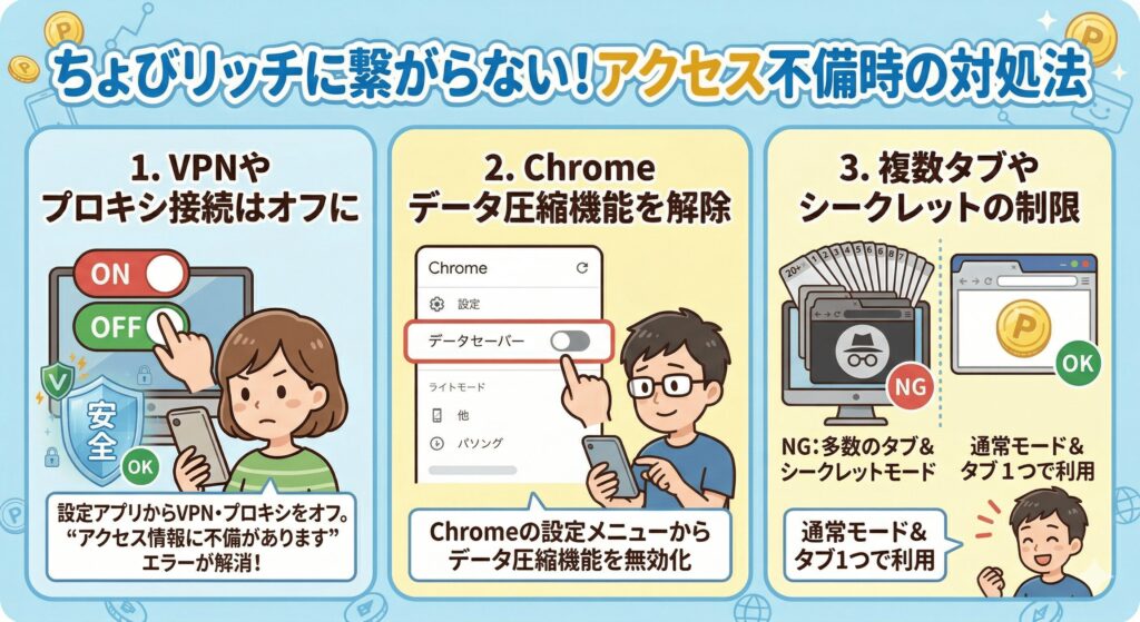 ちょびリッチ つながらない