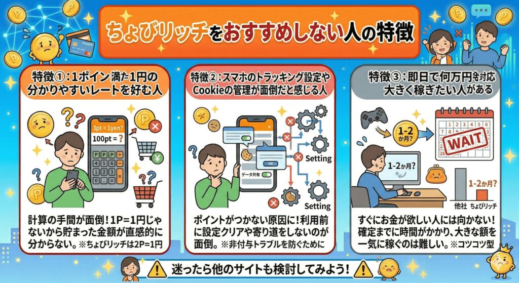 ちょびリッチ　口コミ評判