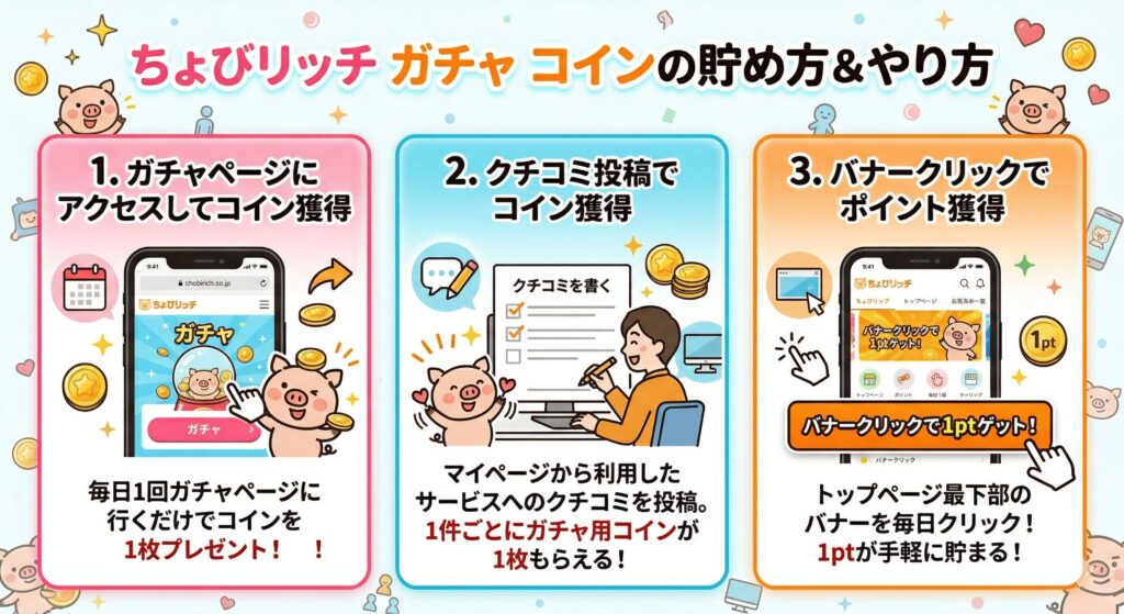 ちょびリッチ ガチャ