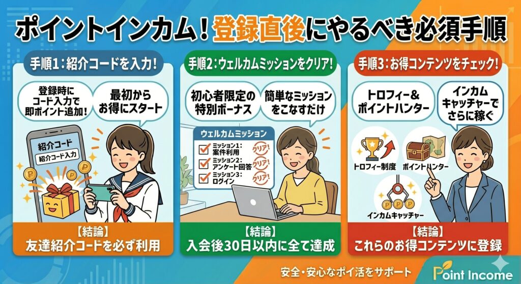 ポイントインカム　稼ぎ方