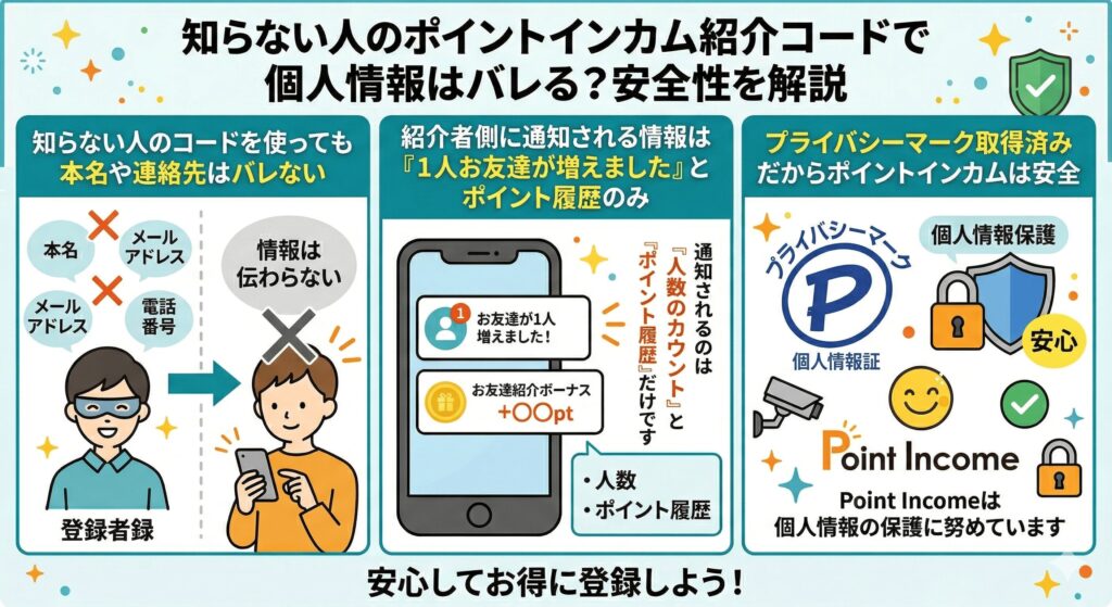 ポイントインカム 紹介コード