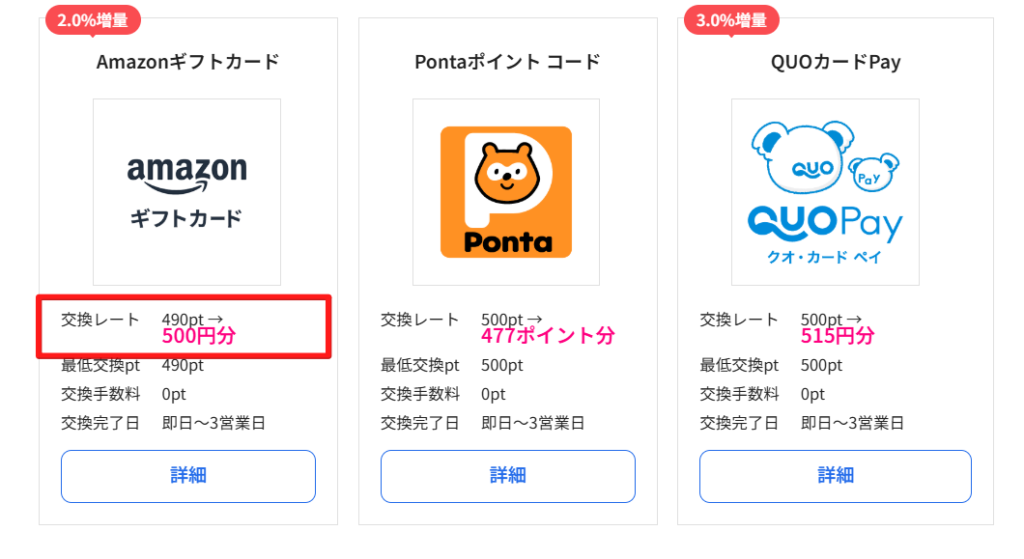 ハピタス ポイント交換