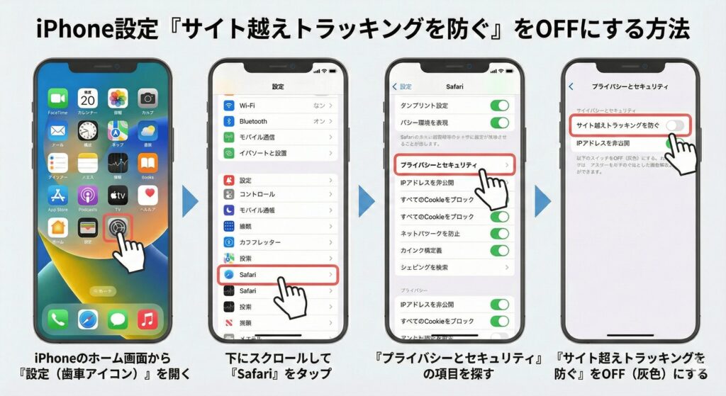ハピタス　SBI証券