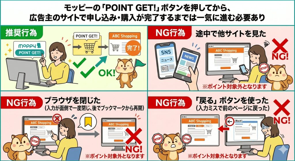 モッピー　判定中にならない