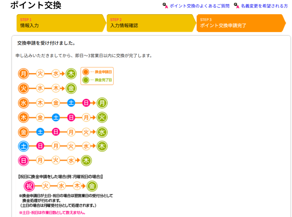 ハピタス ポイント交換